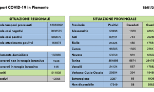 Schermata 2022 01 15 alle 17.43.56