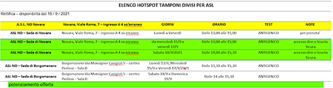 hotspot asl potenziati. 2png
