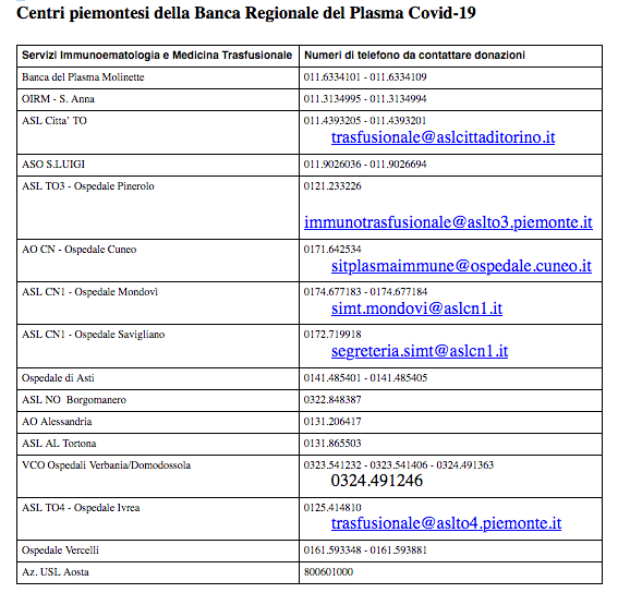 Schermata 2020 05 20 alle 19.16.52